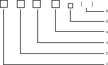 ABHBRP，AFHBRP耐高溫防火電纜