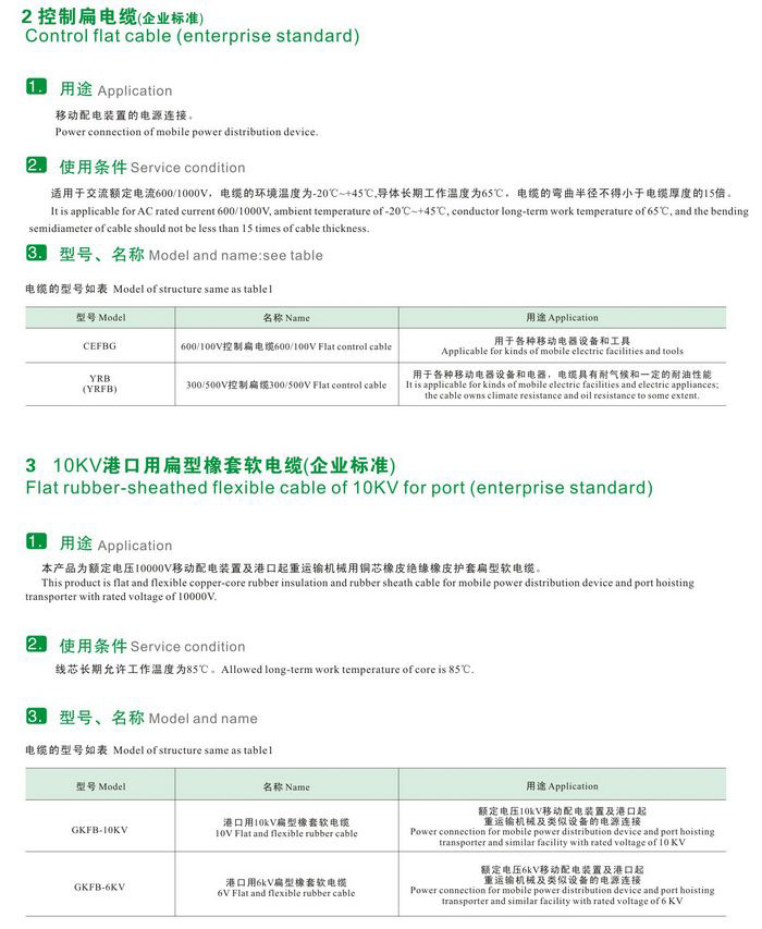 GKFB-6/10KV CEFBG YQSB低壓、控制、潛水泵及10kv抗寒、港口用扁型橡套軟電纜