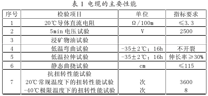 抗扭轉(zhuǎn)加強型工程機械用軟電纜