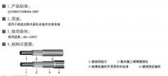 AFB、AFBP型耐高溫薄膜安裝線