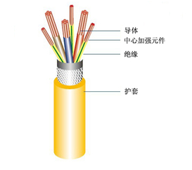 聚氨酯卷筒電纜.jpg