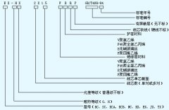 KC、KX熱電偶用補償導(dǎo)線、補償電纜